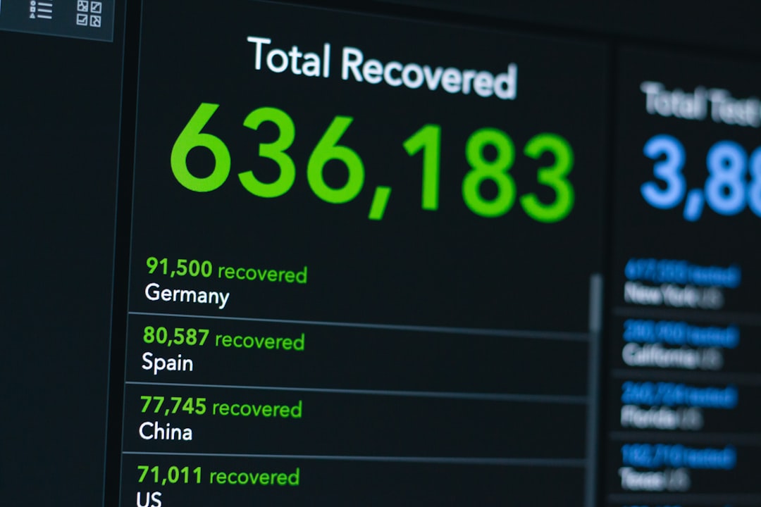 data-driven legal marketing law firm dashboard - data-driven legal marketing