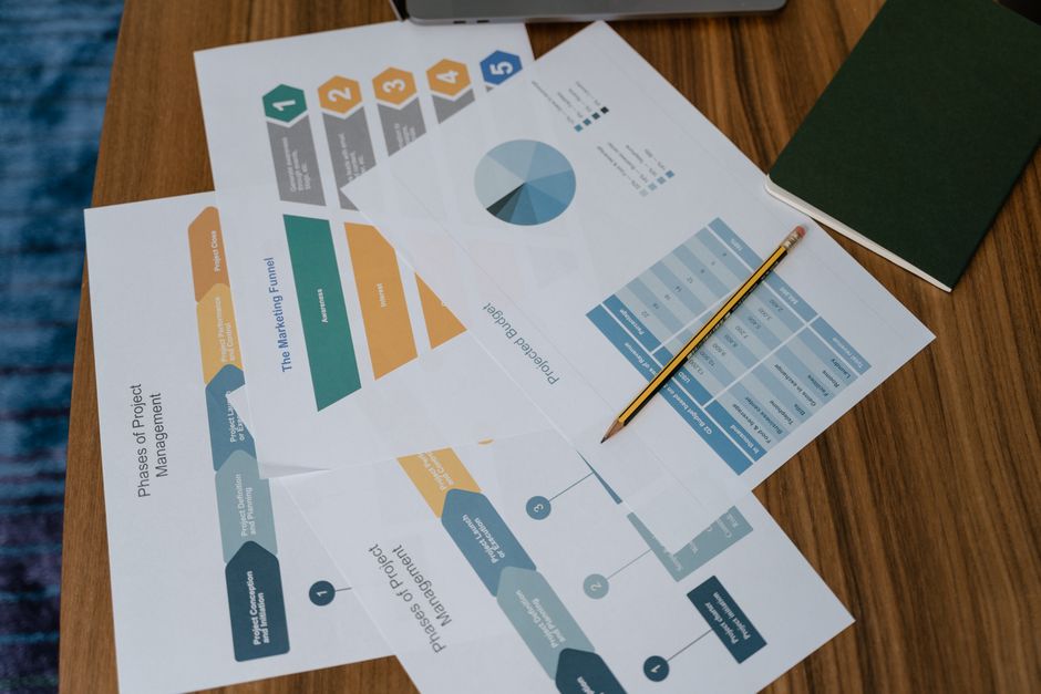 b2b lead generation funnel
